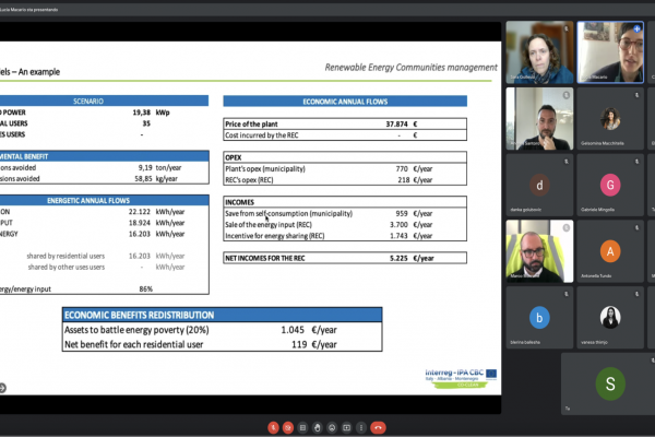 E-learning Training Course
